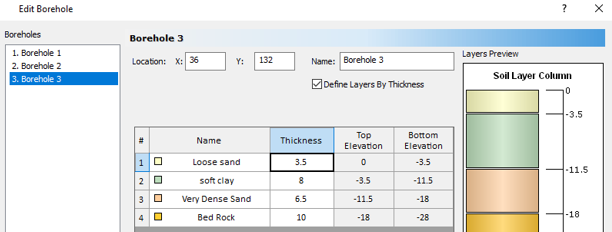 Edit Borehole dialog - Borehole 3